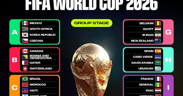 Lịch thi đấu World Cup 2026 đầy đủ: Những trận cầu rực lửa ở Bắc Mỹ, xem giờ nào tại Việt Nam? - hình ảnh - vipnews88.com Lịch thi đấu World Cup 2026 đầy đủ: Những trận cầu rực lửa ở Bắc Mỹ, xem giờ nào tại Việt Nam? - hình ảnh - vipnews88.com