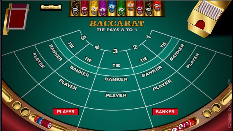 Cách Chơi Baccarat Hiệu Quả Bí Để Giành Chiến Thắng
